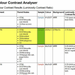 Firefox-module-addon-Juicy-Studio-Accessibility-Toolbar Firefox-module-addon-Juicy-Studio-Accessibility-Toolbar