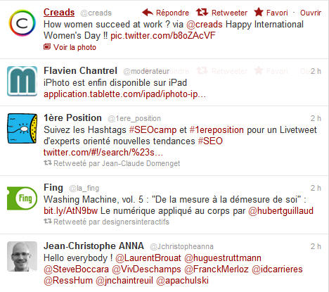 hiérarchie des tweets