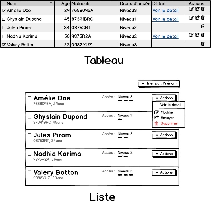 Ergonomie pour la conception d’applications - UX-application-gestion-tableau-vs-liste
