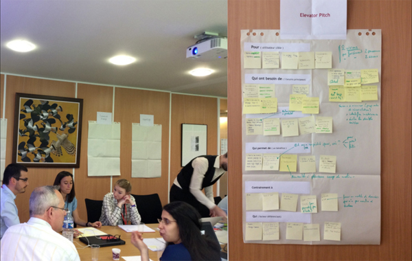 Atelier : application de la méthode de design thinking