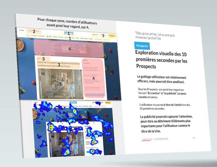 Resultat de l'analyse balayage visuel effectuée par eye-tracking.