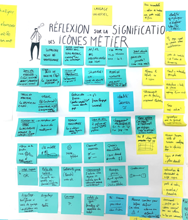 Une planche de post-it suite à l'atelier d'iconographie.