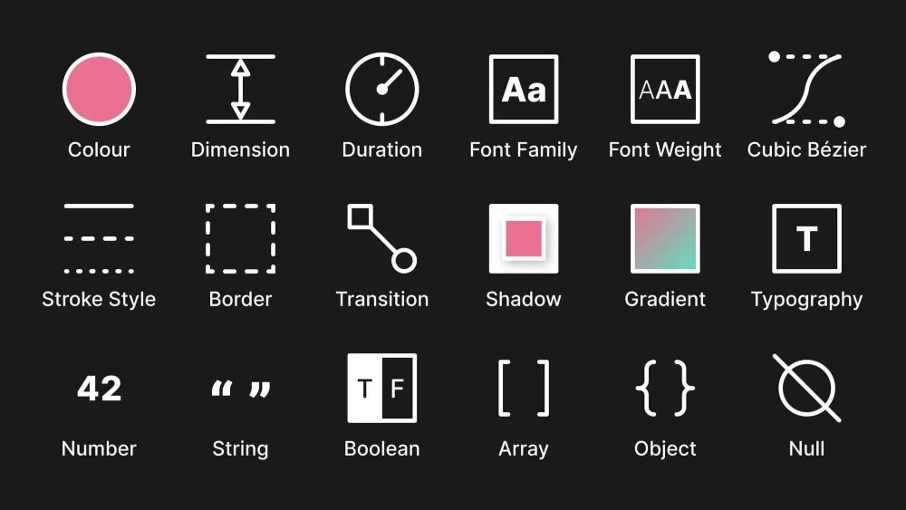 Tableau des design tokens