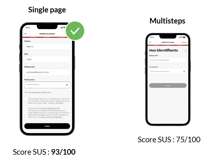 Résultat de l'évaluation SUS (System Usability Scale) effectuée pendant le test utilisateur montrant l'intérêt d'une interface 'single page' à 93 points par rapport à l'interface 'multisteps' à 75 points.