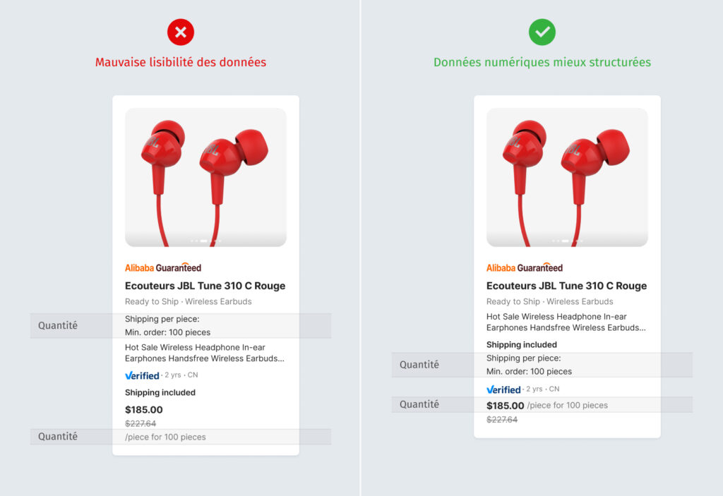 Exemple de données quantitatives