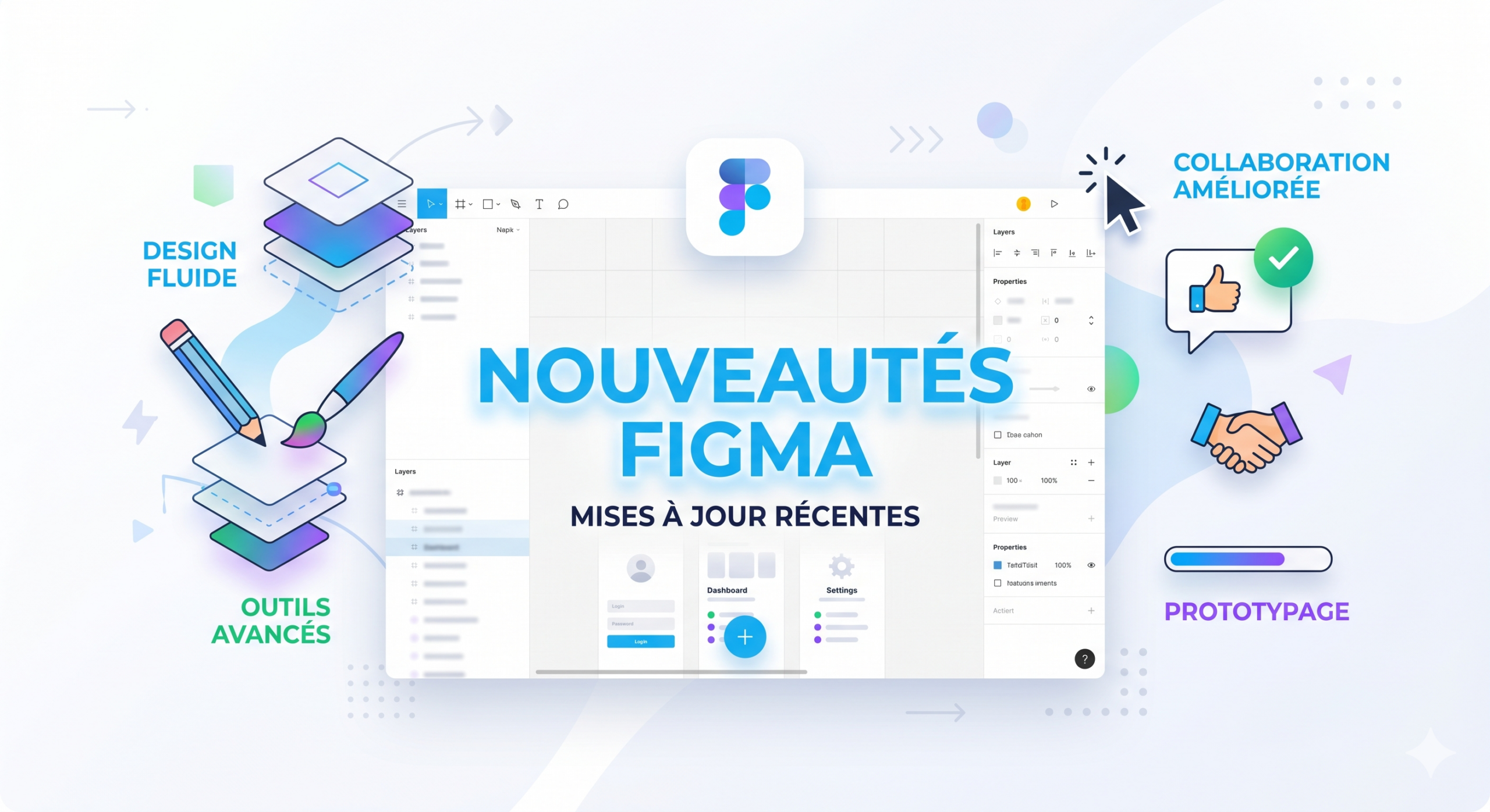 Les nouveautés Figma