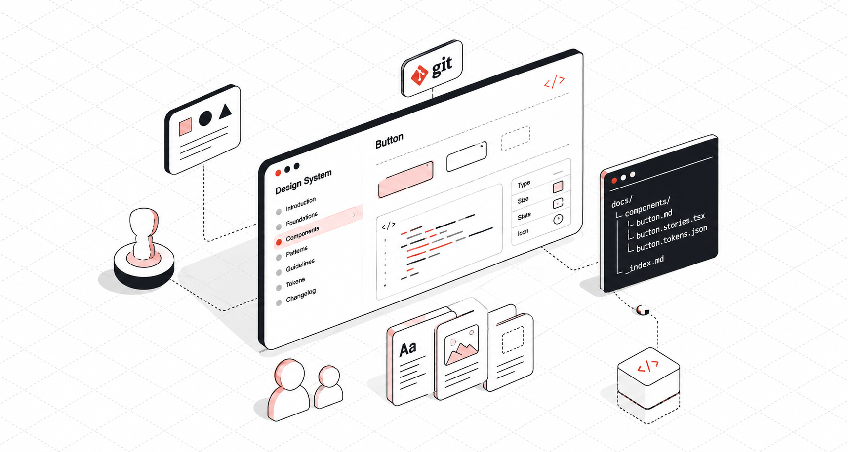 Documenter un design system en docs-as-code : la méthode Markdown qui survit à la production